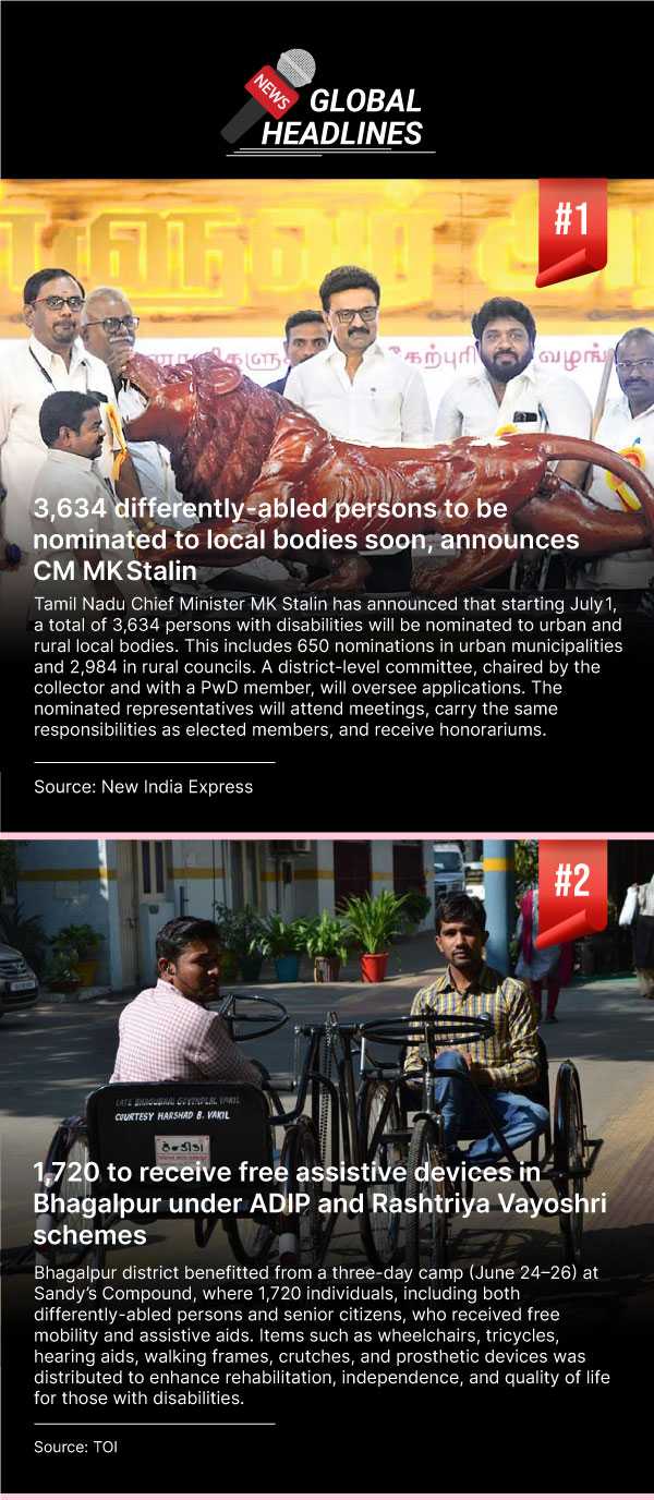 News 1: 3,634 differently-abled persons to be nominated to local bodies soon, announces CM MK Stalin: Tamil Nadu Chief Minister MK Stalin has announced that starting July 1, a total of 3,634 persons with disabilities will be nominated to urban and rural local bodies. This includes 650 nominations in urban municipalities and 2,984 in rural councils. A district-level committee, chaired by the collector and with a PwD member, will oversee applications. The nominated representatives will attend meetings, carry the same responsibilities as elected members, and receive honorariums. (Source: New India Express).  News 2: 1,720 to receive free assistive devices in Bhagalpur under ADIP and Rashtriya Vayoshri schemes: Bhagalpur district benefitted from a three-day camp (June 24–26) at Sandy’s Compound, where 1,720 individuals, including both differently-abled persons and senior citizens, who received free mobility and assistive aids. Items such as wheelchairs, tricycles, hearing aids, walking frames, crutches, and prosthetic devices was distributed to enhance rehabilitation, independence, and quality of life for those with disabilities. (Source: TOI).