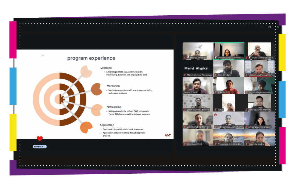 Snippet from the Training session with Target.