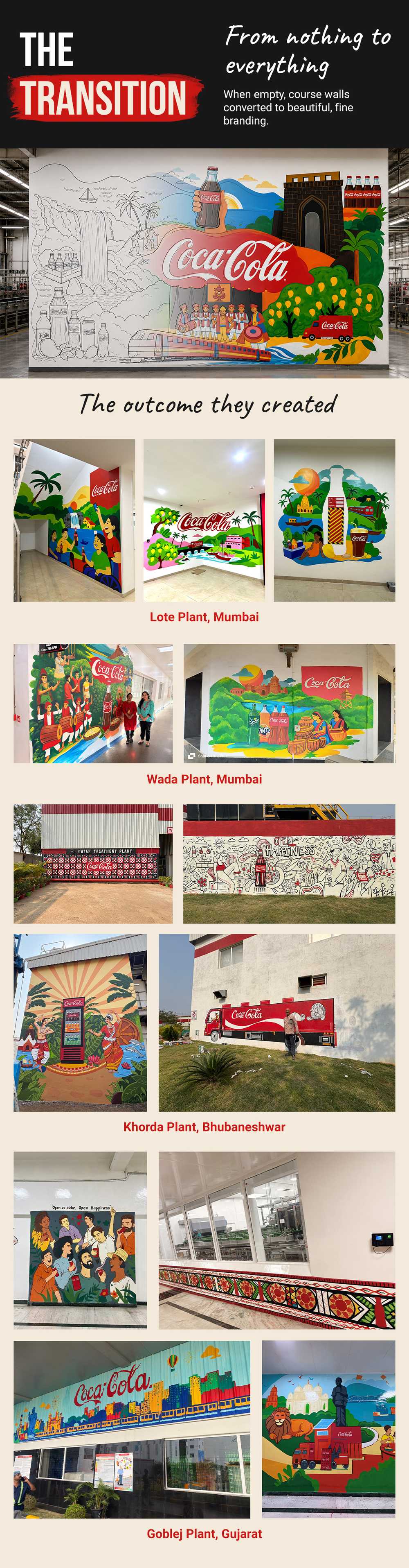 The Transition: From nothing to everything. When empty, course walls converted to beautiful, fine branding. The outcome they created: Images of all the wall murals done at different locations across India. 
