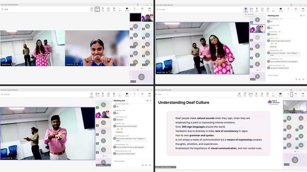 Snippets from HDFC ISL workshop.