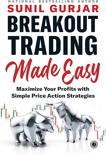 Breakout Trading Made Easy: Maximize Your Profits with Simple Price Action Strategies