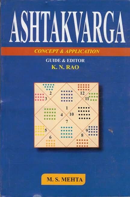 Ashtakvarga Concept and Application | Jyotish Ashtakavarga System Guide | K N Rao Astrology Book