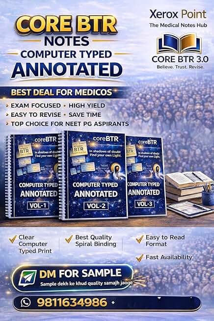 CoreBTR 3.0 Annotated by Dr Zainab Vora,(Digitally Annotated) Believe Trust Revise, Vol. 1 Vol. 2, Vol 3, Set of 3 Books (Corebtr - Believe. Trust. Revise.)