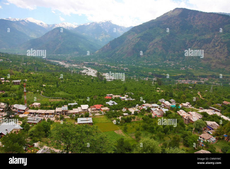 Kullu to Haridwar Taxi