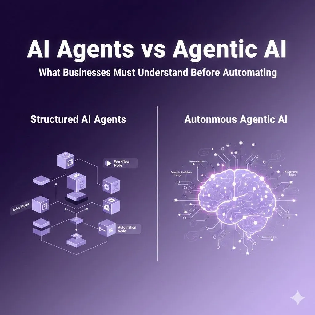 AI agents vs agentic AI