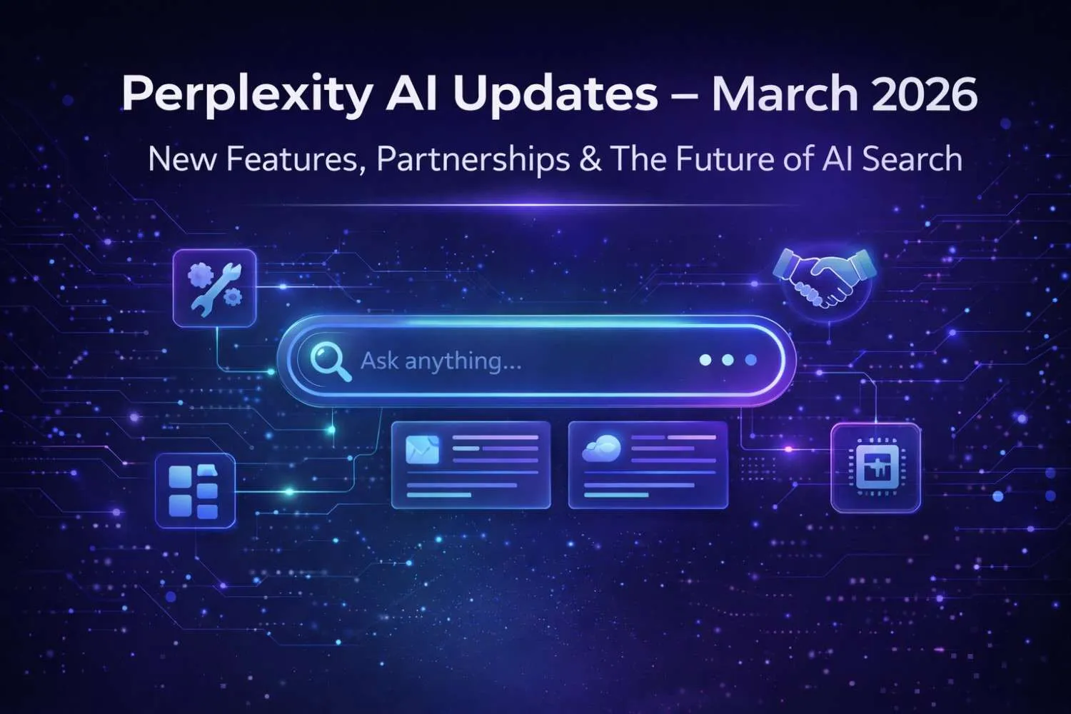 Perplexity Updates March 2026 Perplexity Updates March 2026