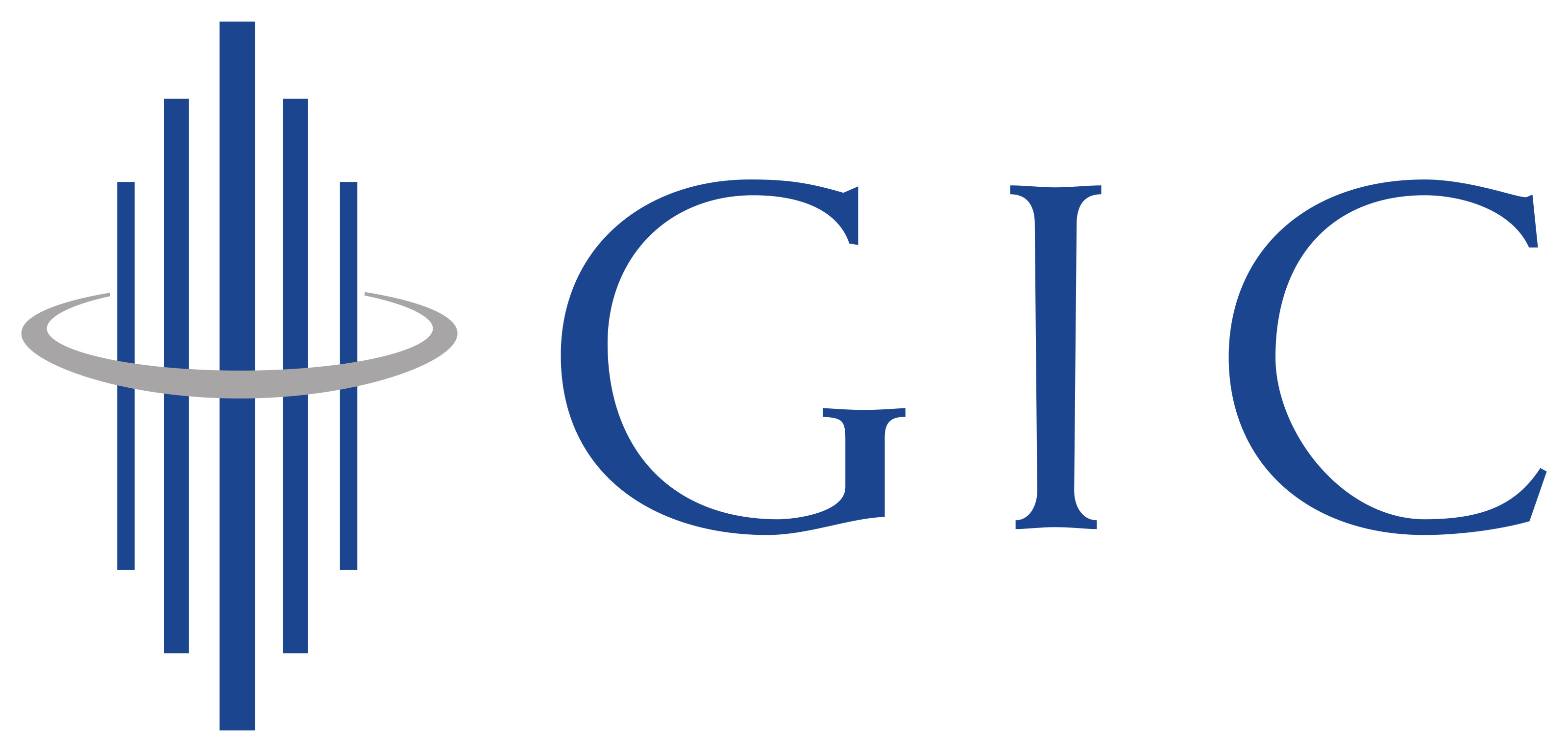 Government of Singapore Investment Corporation Pte Limited (GIC)
