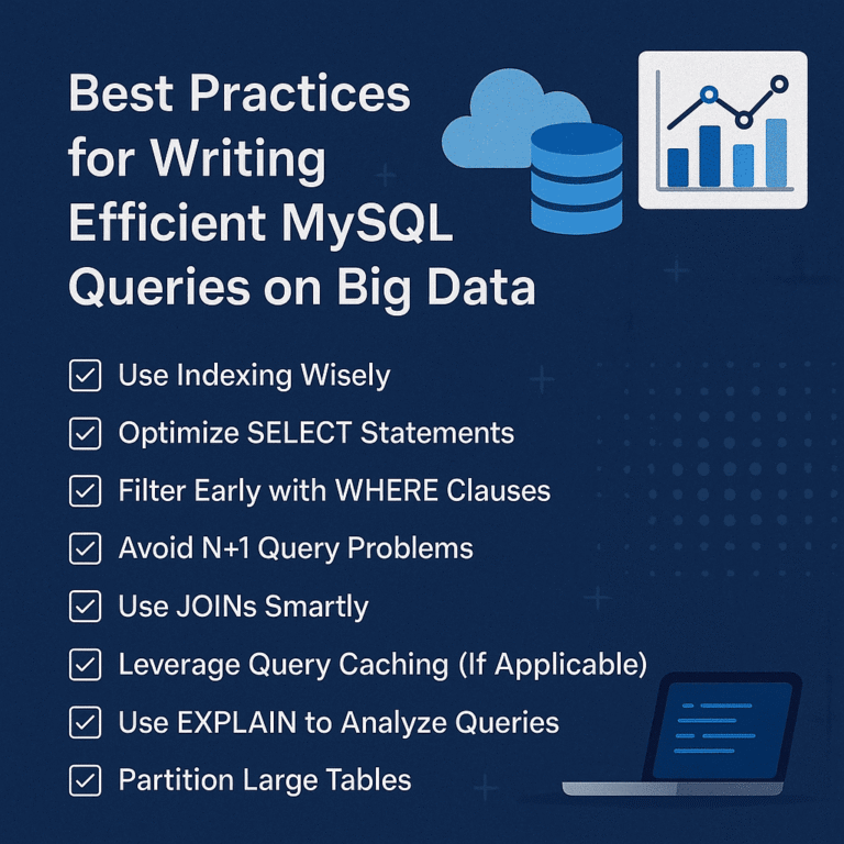 Best-Practices-for-Writing-Efficient-MySQL-Queries-on-Big-Data-1.png