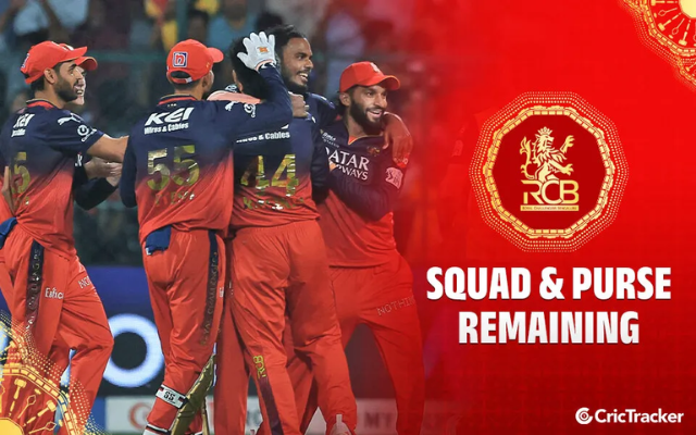 RCB Final Squad for IPL 2026: रॉयल चैलेंजर्स बेंगलुरु का फुल स्क्वॉड और खिलाड़ियों की पूरी लिस्ट देखें यहां