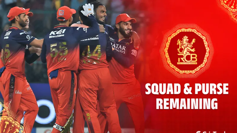 RCB Squad 2026 Player List Complete Royal Challengers Bengaluru Squad and Players List for IPL 2026