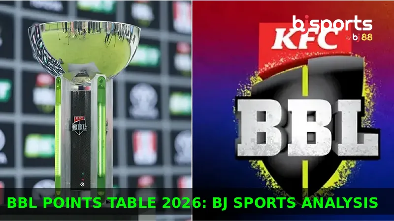 BBL Points Table 2026 Who Qualifies for the Challenger BJ Sports Analysis