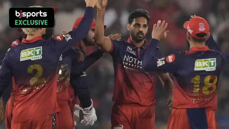 IPL 2026 Match 50: LSG vs RCB Predicted Playing XI