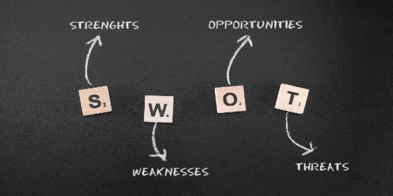 Swot analysis on blackboard concept of swot analysis