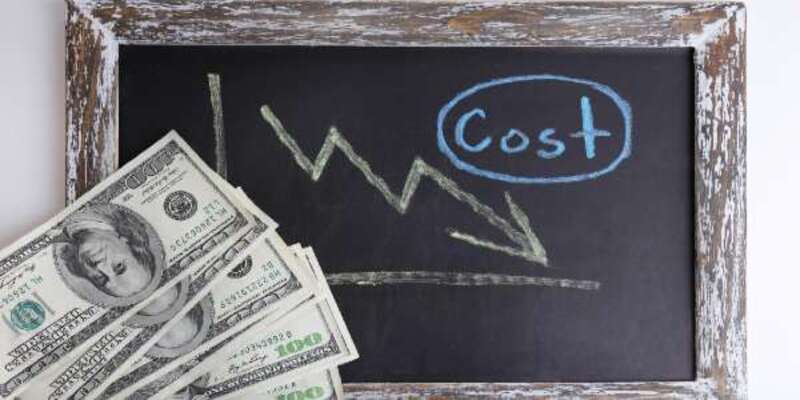 US Dollars and costs graph on blackboard concept