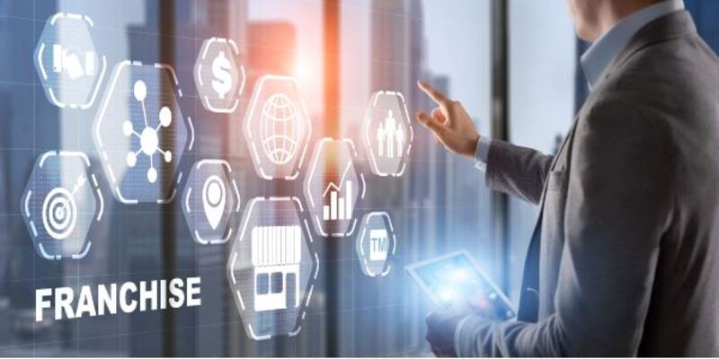 How to Choose a Franchise Business in Canada: A Complete Guide 