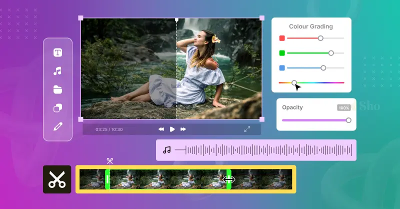 Edit video on mac