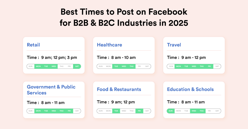 When Is the Best Time to Post on Facebook for Maximum Engagement