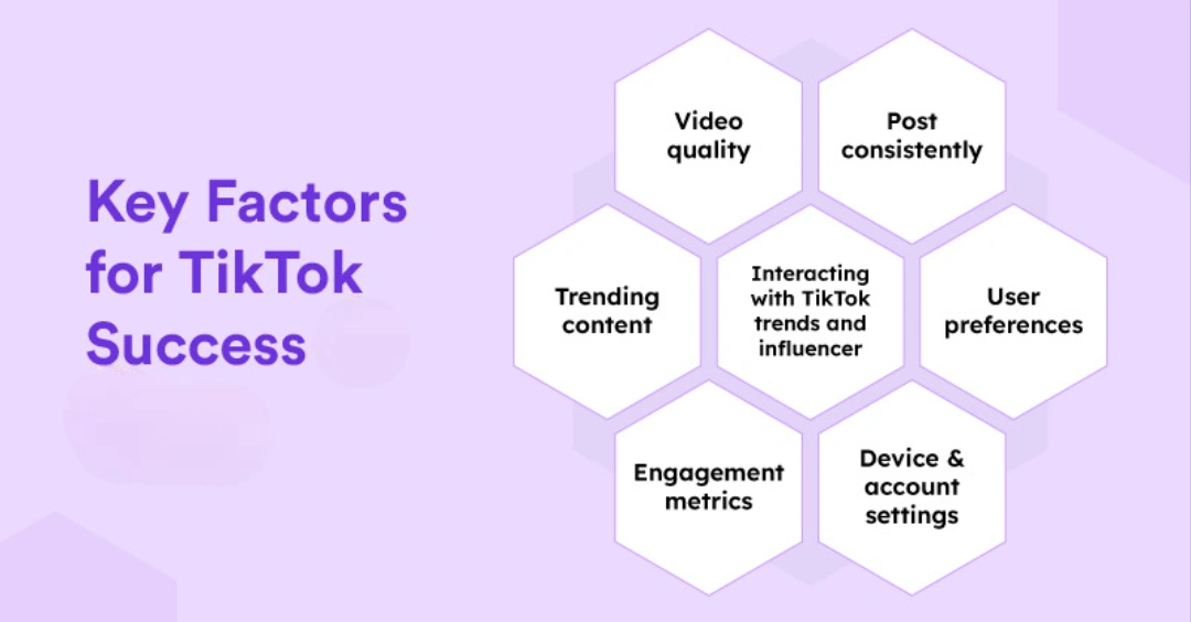 TikTok marketing strategy
