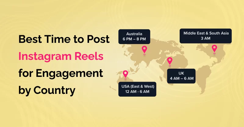 Sunday Reel Posting Time