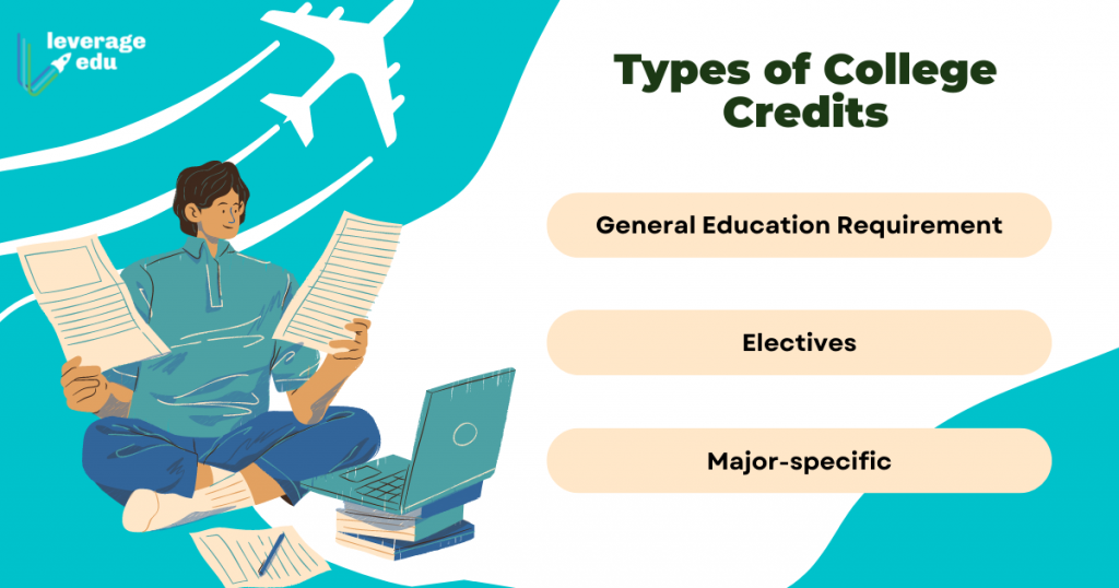 What Are College Credits And Why Are They Important Scholarship Program