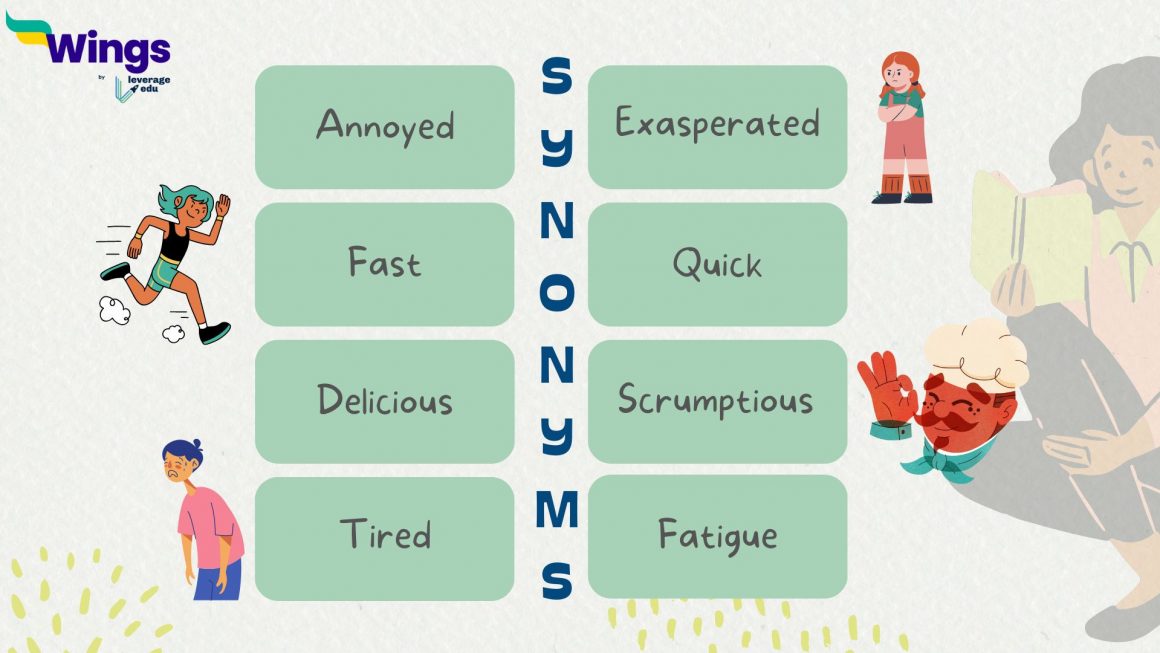 99+ Top Synonyms List to Strengthen Your Vocabulary Leverage Edu