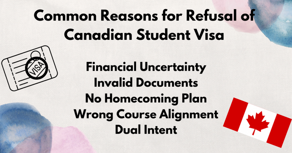 Common Reasons for Refusal of Canadian Student Visa Top Education