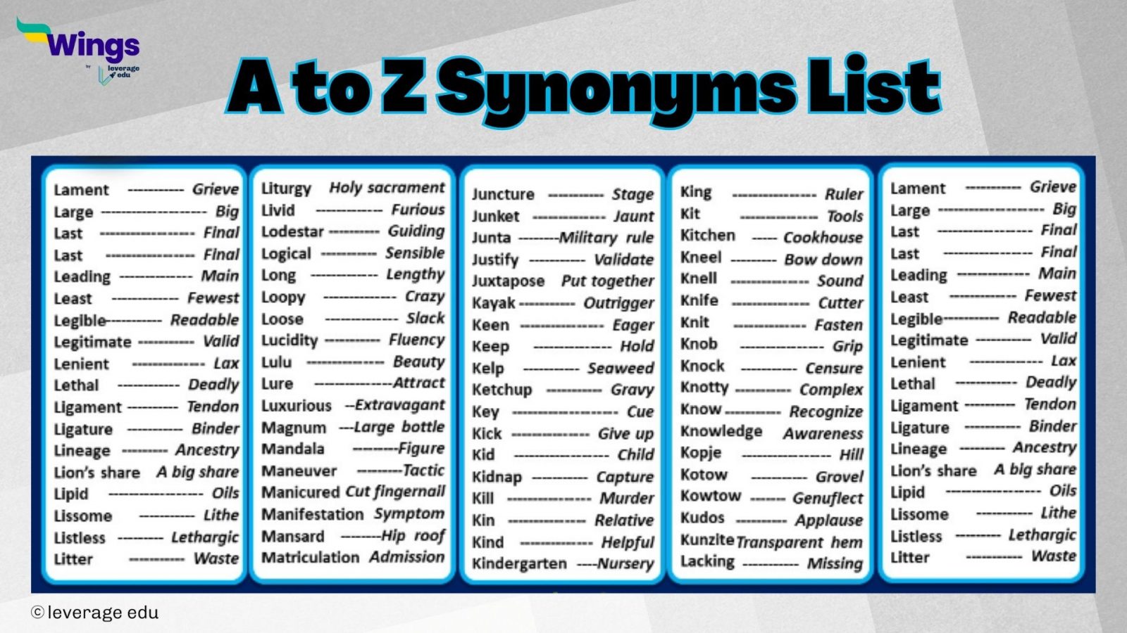 99+ Top Synonyms List to Strengthen Your Vocabulary Leverage Edu