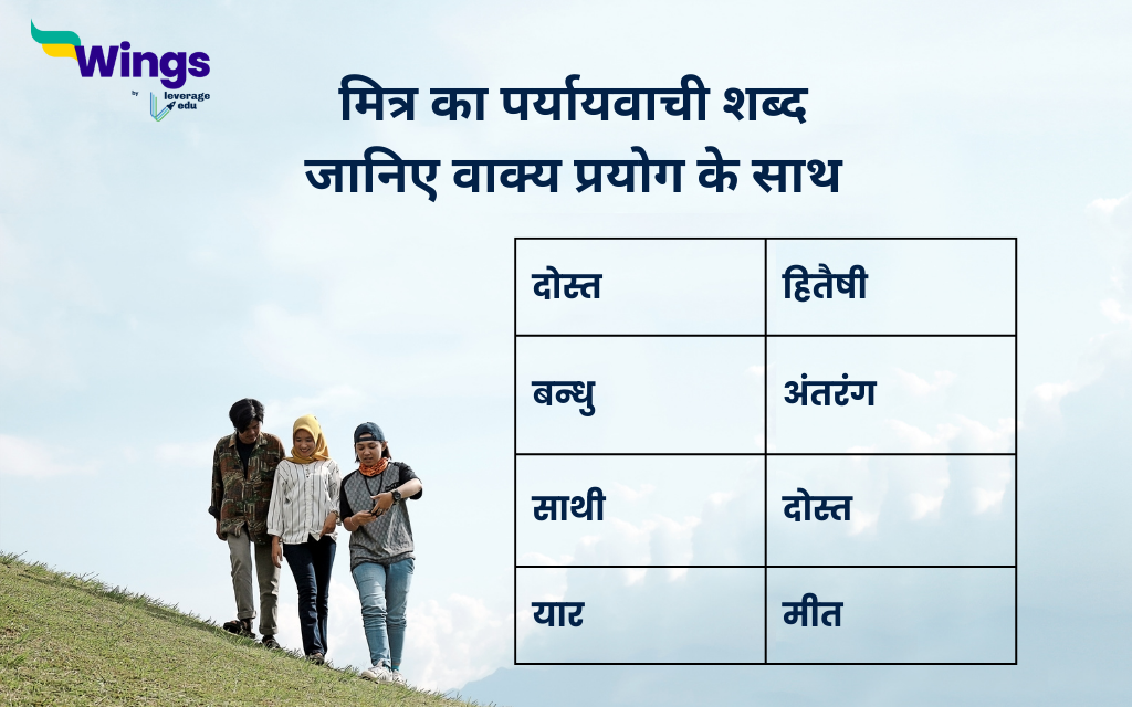 Mitra ka Paryayvachi Shabd क्या है साथ ही जानिए मित्र पर्यायवाची शब्द