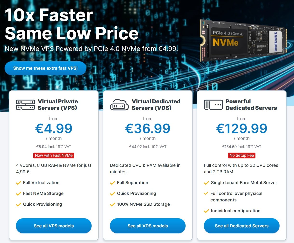 Unleashing Power and Performance: Contabo's Fast & Flexible Cloud Instances
