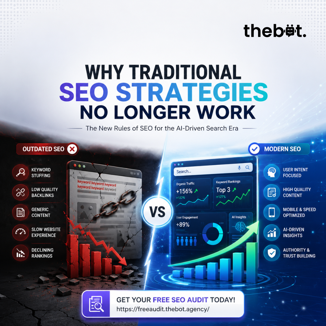 Why Traditional SEO Strategies No Longer Work in 2026 | Modern SEO Guide