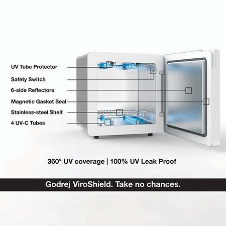 Godrej ViroShield 4.0 30L UV-C Disinfecting Device