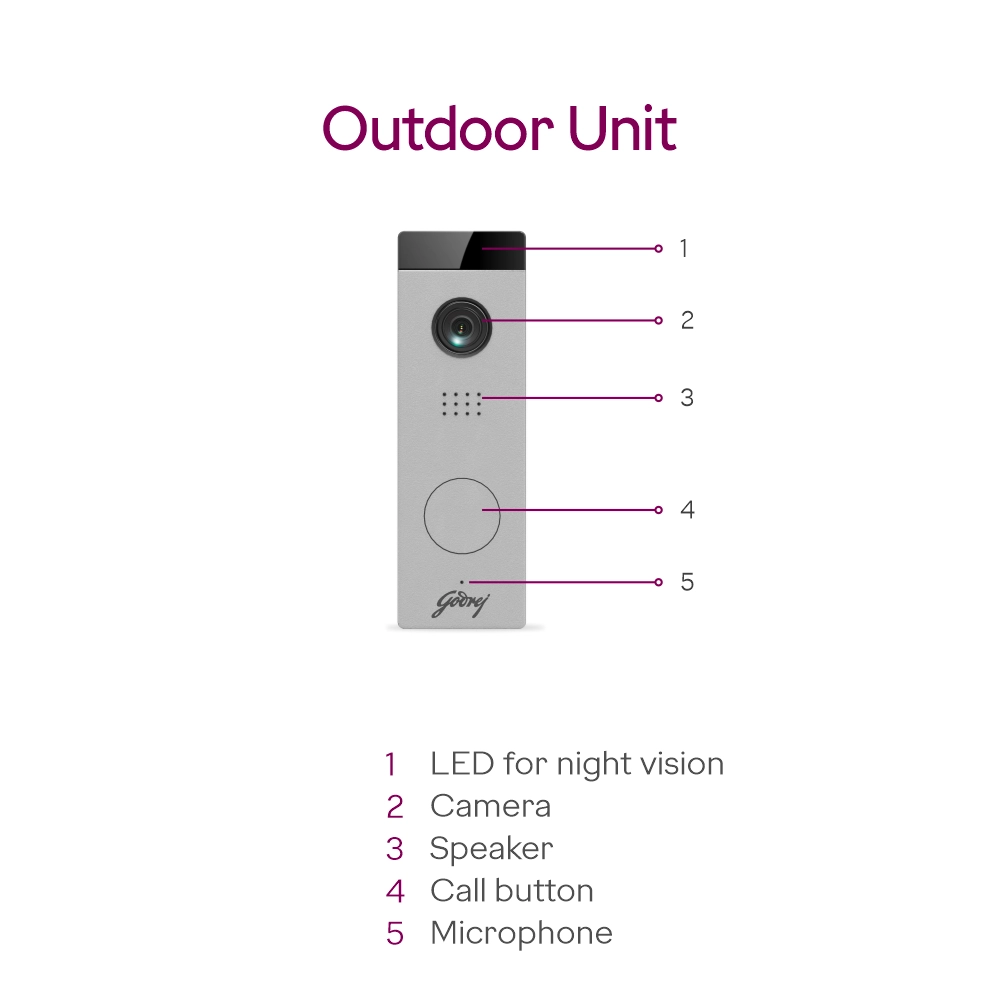 Godrej VDP SeeThru Pro Nova White