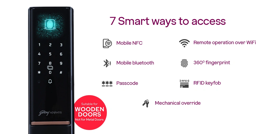 One Lock. Seven Convenient Ways to Access.