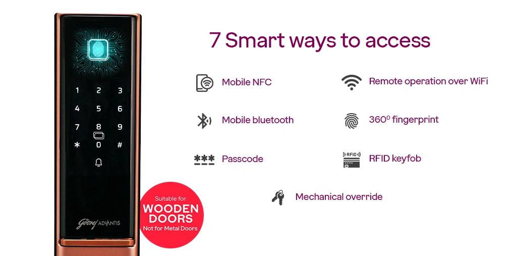 One Lock. Seven Convenient Ways to Access.