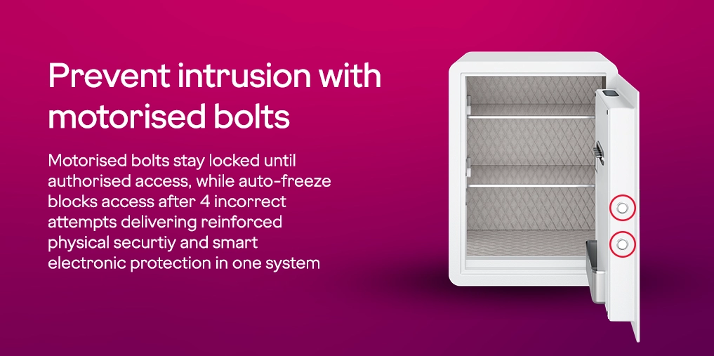 Smarter access that keeps intruders out