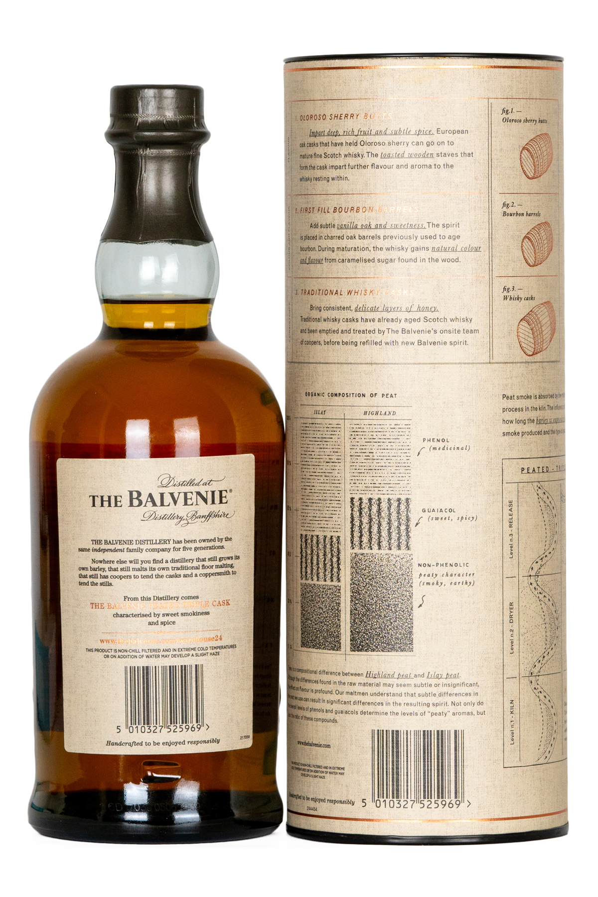 Buy Balvenie 14 Year Old Peated Triple Cask Single Malt - CityDrinks