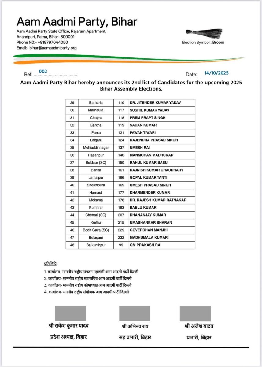 Bihar Election 2025: आम आदमी पार्टी ने जारी की दूसरी सूची, 48 उम्मीदवारों के नाम का एलान 3 Aap 2 List