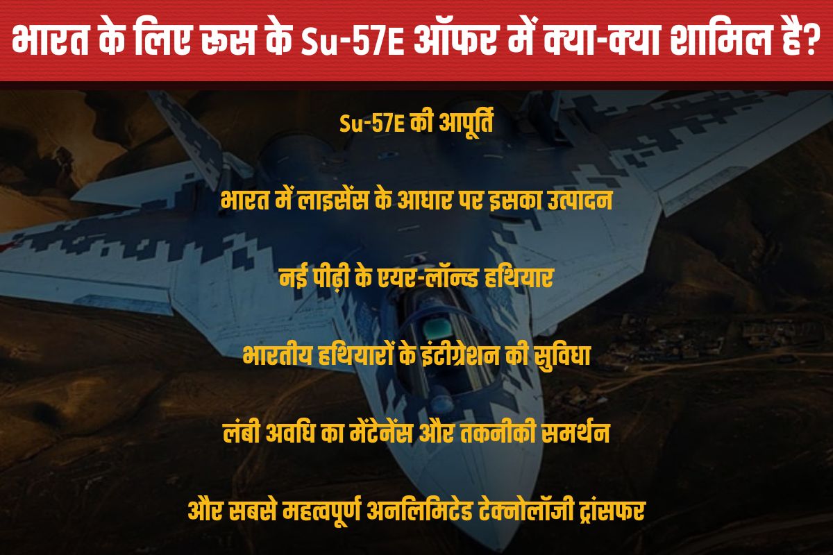 इधर ट्रंप ने सऊदी अरब से की F-35 डील, उधर रूस ने भारत को दिया बंपर ऑफर, भारत में उतरने से पहले पुतिन को क्या मिला? 3 भारत के लिए Su 57E रूस की पेशकश