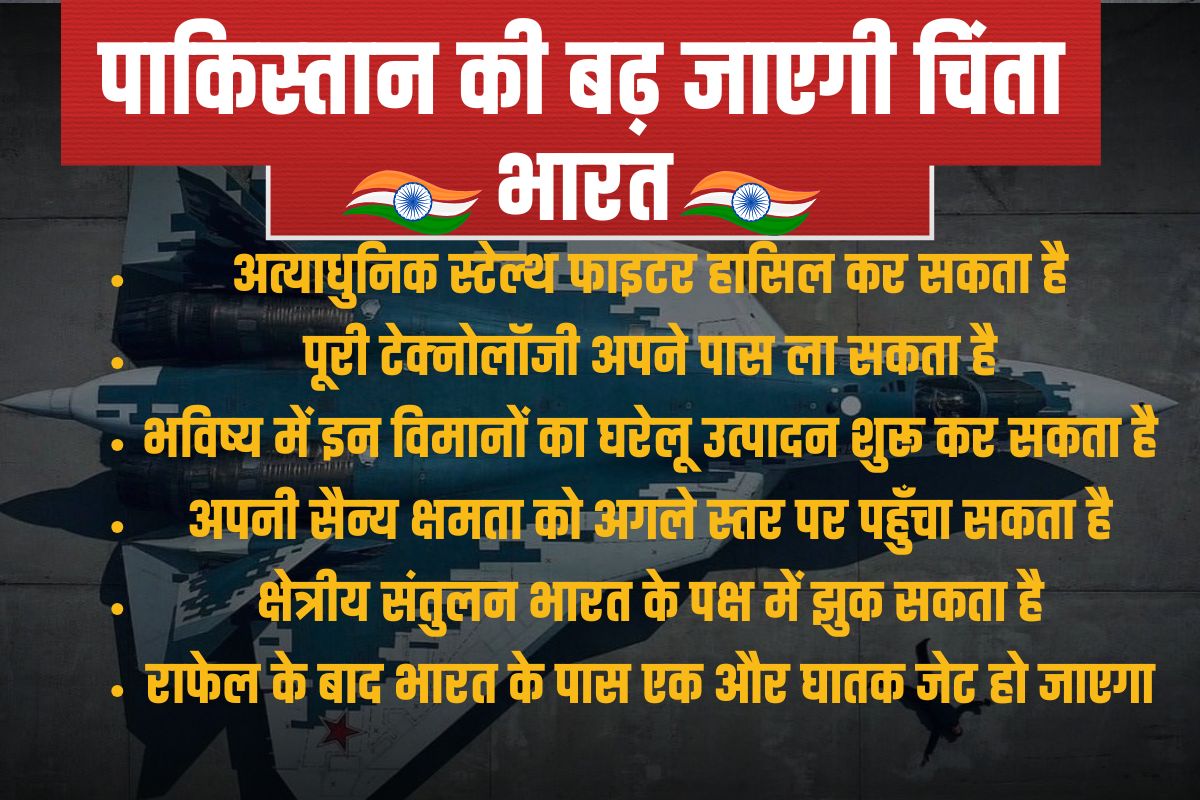 इधर ट्रंप ने सऊदी अरब से की F-35 डील, उधर रूस ने भारत को दिया बंपर ऑफर, भारत में उतरने से पहले पुतिन को क्या मिला? 2 सु 57ई