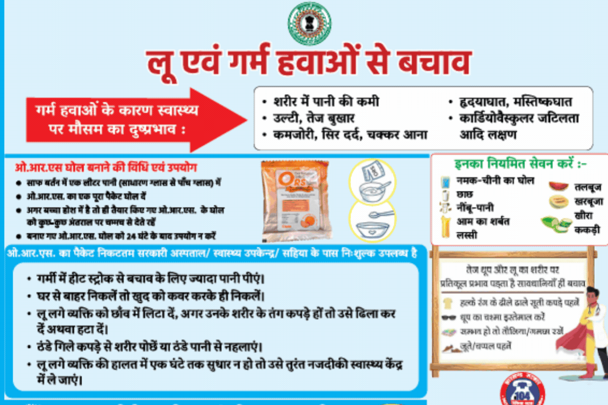 झारखंड में बढ़ेगी गर्मी की मार, केंद्र सरकार ने जारी की एडवाइजरी