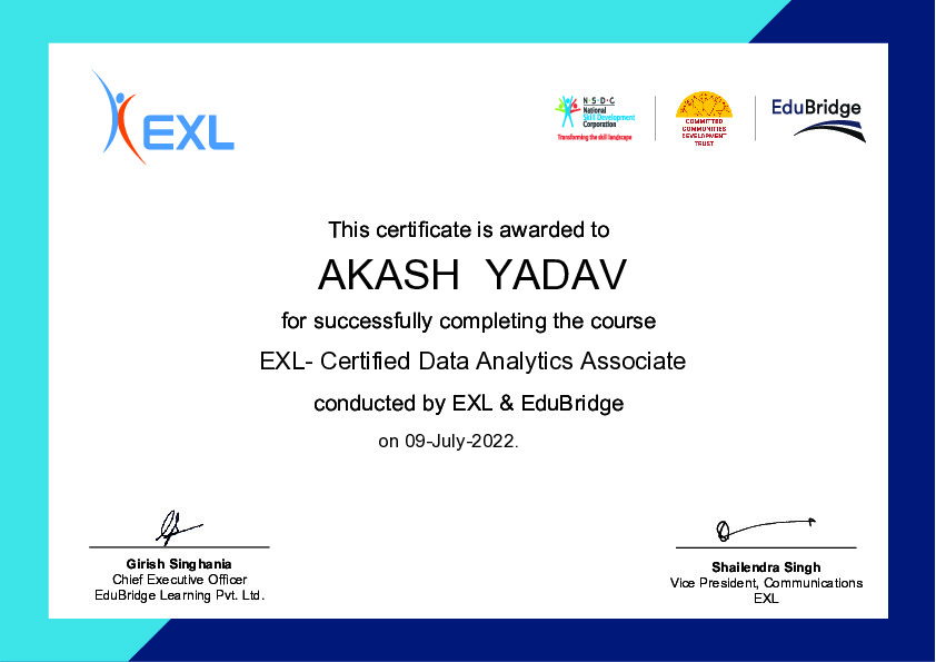 certificate details