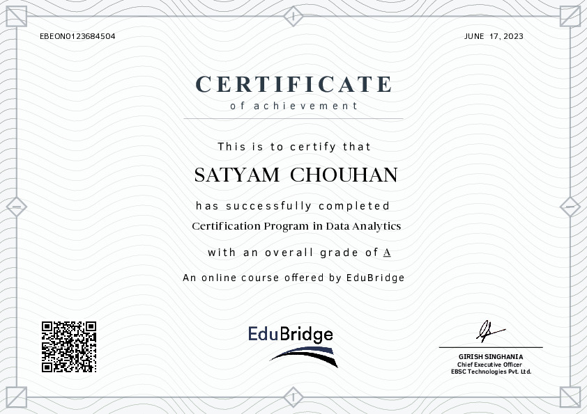 certificate details