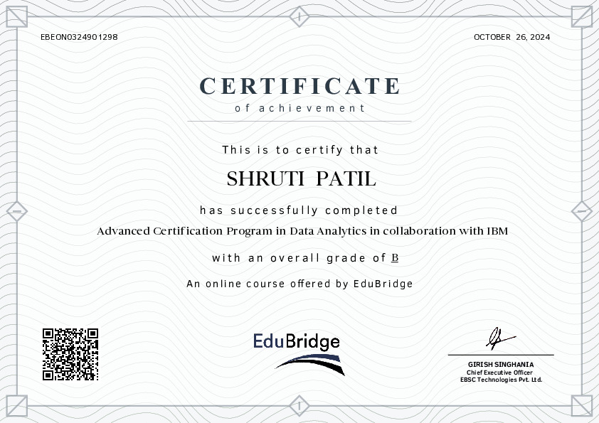 certificate details