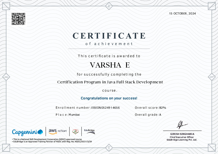 certificate details