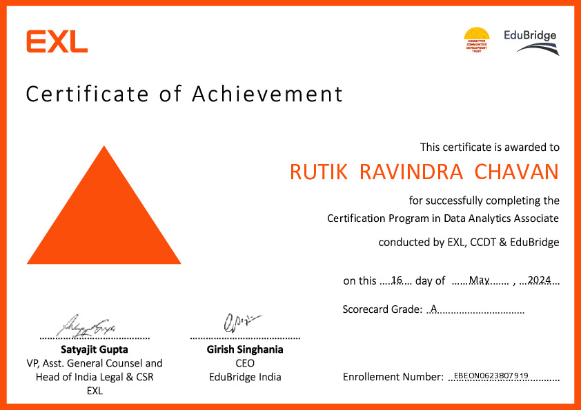 certificate details
