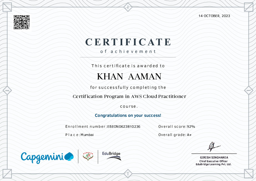 certificate details