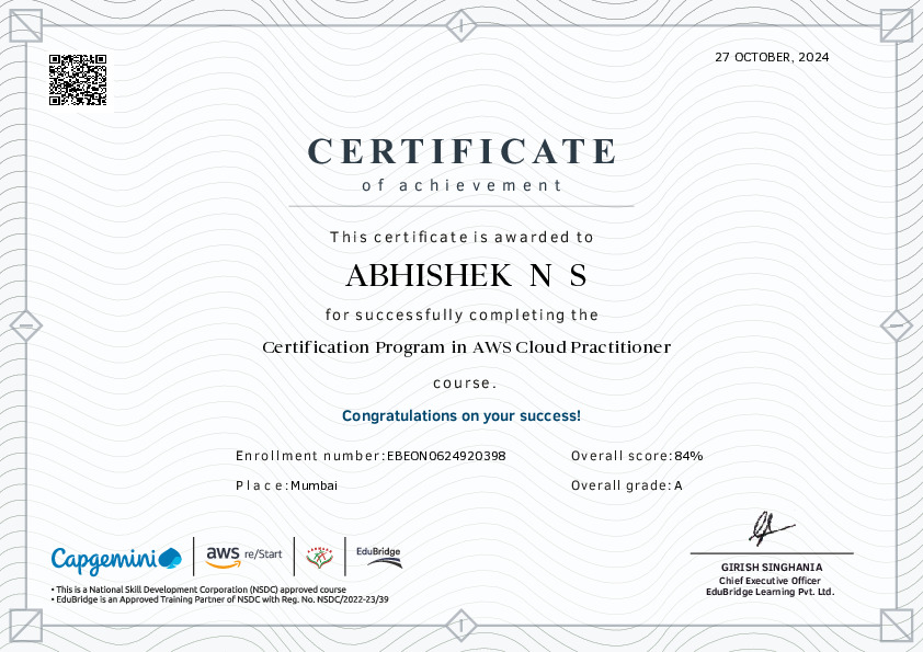 certificate details