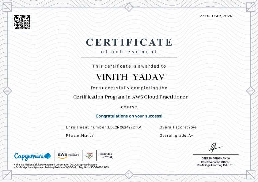 certificate details