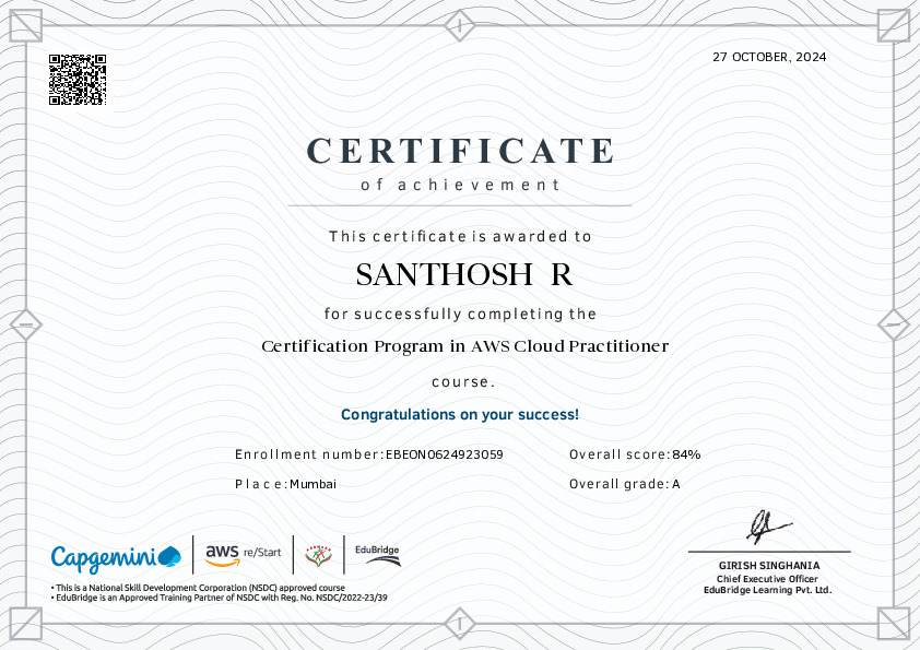 certificate details