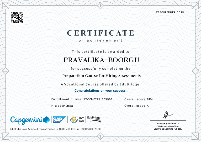 certificate details